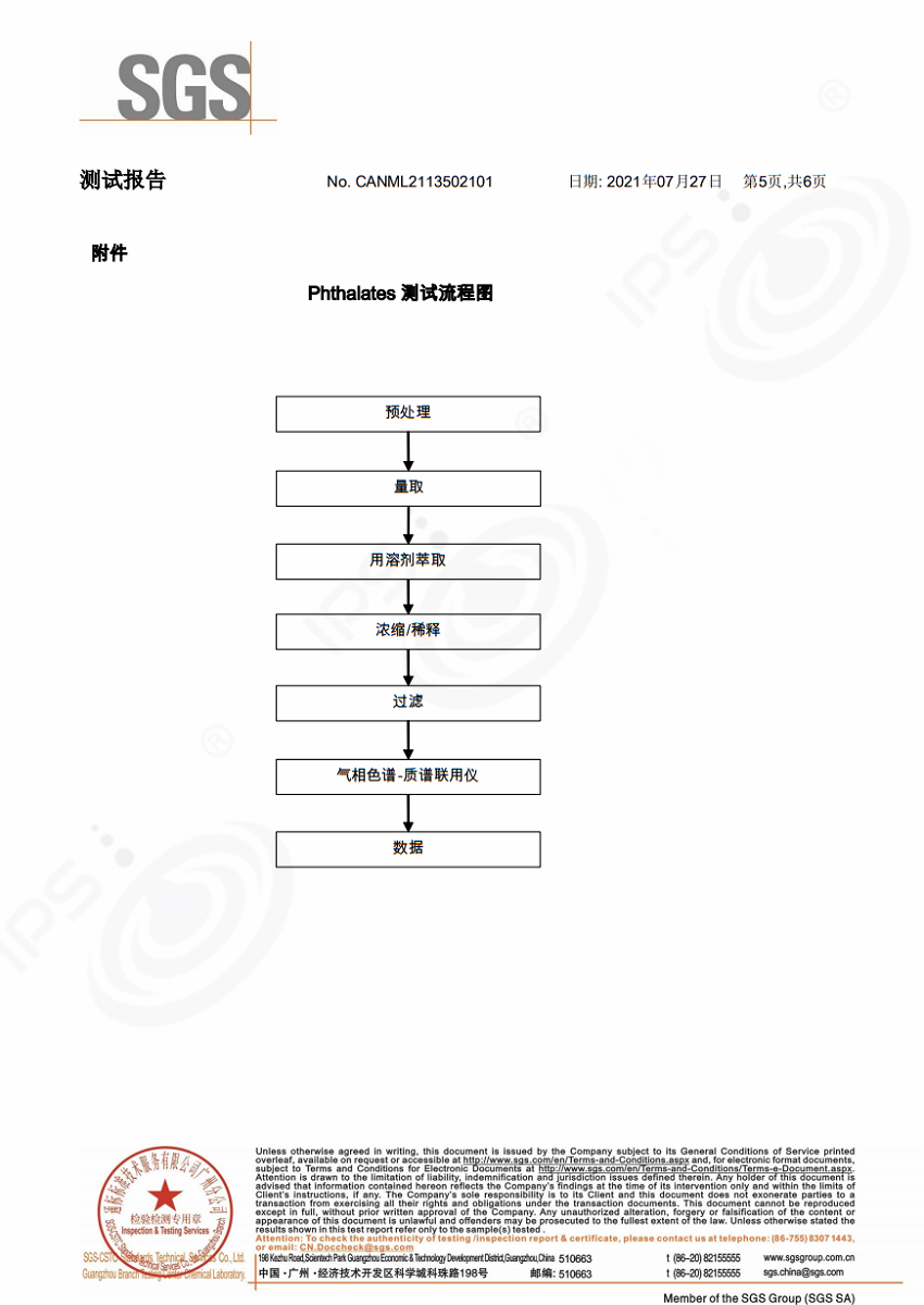 2021 油墨中文 SGS 5.jpg